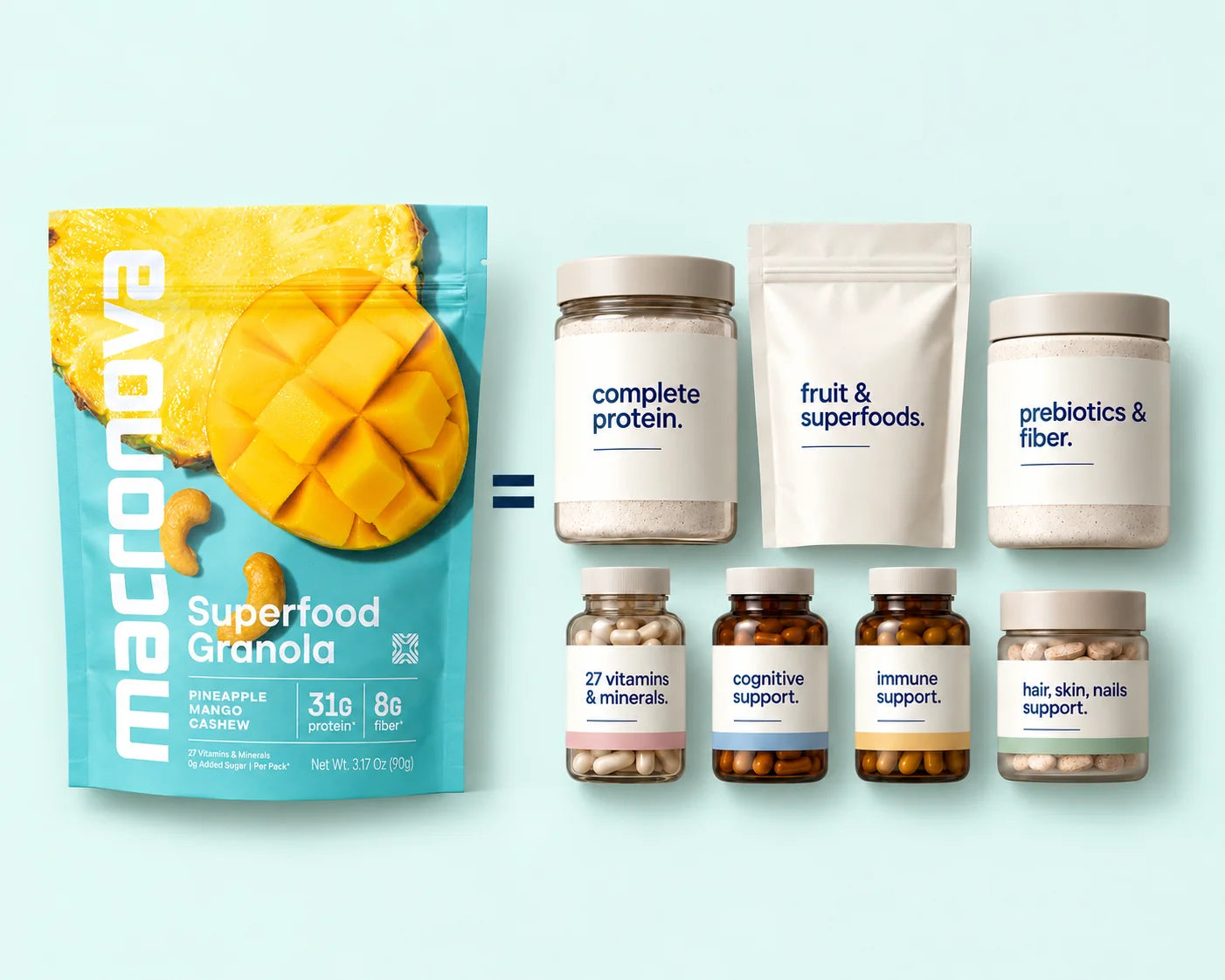 Macronova Pineapple Mango Cashew pouch alongside complete protein, fruit and superfoods, prebiotics and fiber, 27 vitamins and minerals, cognitive support, immune support, and hair, skin and nails support.