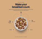 Choc-Peanut Banana: Make your breakfast count. Banana, peanuts, and chocolate bring familiar comfort and a satisfying crunch to your morning. Nutrition per 90g pouch of granola: 33g complete protein, 9g fiber, 1g added sugar, vitamins and minerals. Milk shown as a serving suggestion.