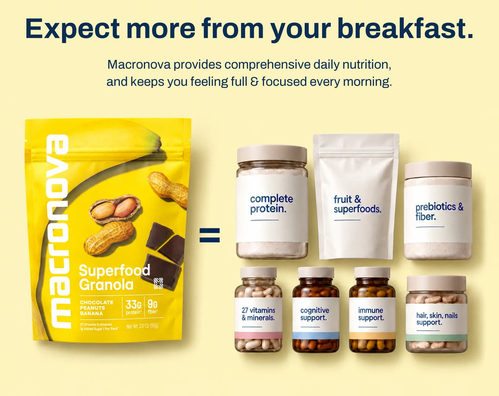 Expect more from your breakfast. Macronova Choc-Peanut Banana provides comprehensive daily nutrition, keeping you full and focused every morning: complete protein, fruit and superfoods, prebiotics and fiber, 27 vitamins and minerals, cognitive support, immune support, and hair, skin and nails support.