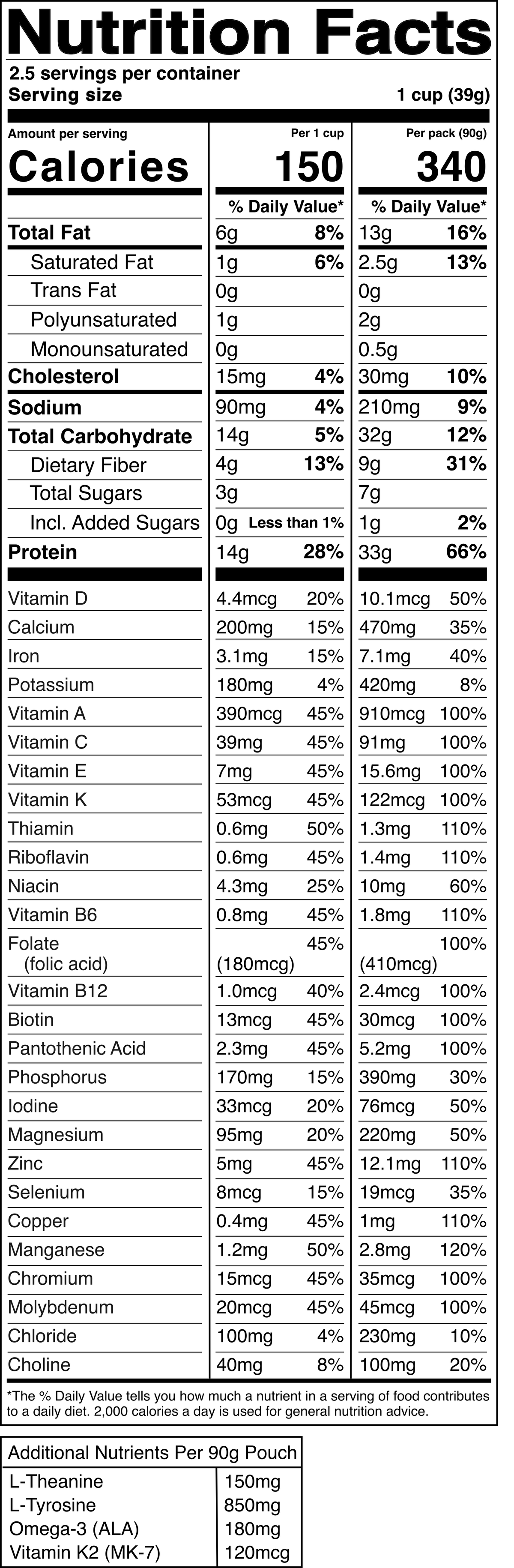 Nutritional facts for Choc-Peanut Banana