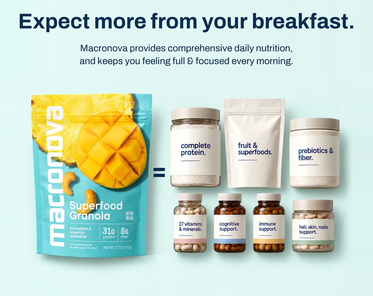 Expect more from your breakfast. Macronova Pineapple Mango provides comprehensive daily nutrition, keeping you full and focused every morning: complete protein, fruit and superfoods, prebiotics and fiber, 27 vitamins and minerals, cognitive support, immune support, and hair, skin and nails support.