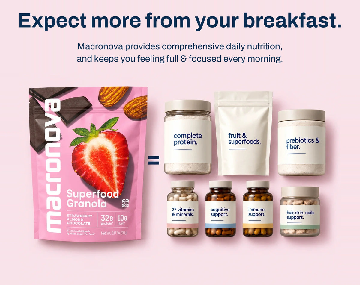 Expect more from your breakfast. Macronova Strawberry Chocolate provides comprehensive daily nutrition, keeping you full and focused every morning: complete protein, fruit and superfoods, prebiotics and fiber, 27 vitamins and minerals, cognitive support, immune support, and hair, skin and nails support.