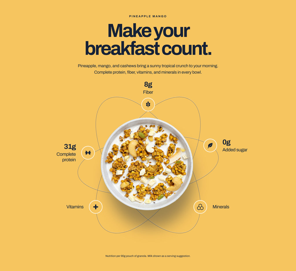 Pineapple Mango: Make your breakfast count. Pineapple, mango, and cashews bring a sunny tropical crunch to your morning. Nutrition per 90g pouch of granola: 31g complete protein, 8g fiber, 0g added sugar, vitamins and minerals. Milk shown as a serving suggestion.