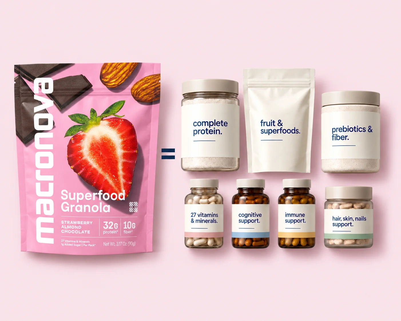 Macronova Strawberry Almond Chocolate pouch alongside complete protein, fruit and superfoods, prebiotics and fiber, 27 vitamins and minerals, cognitive support, immune support, and hair, skin and nails support.